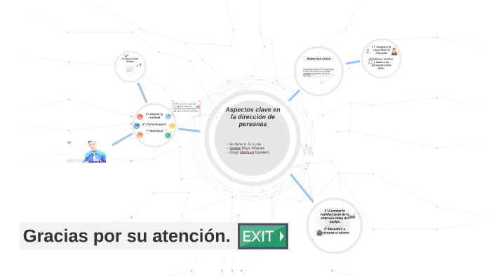 Aspectos clave en la dirección de personas by Gustavo Sánchez Luna