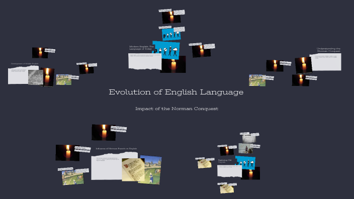 Evolution Of English Language By Tristan Noelke On Prezi evolution-of-english-language-by-tristan-noelke-on-prezi