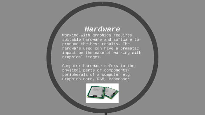 Describe the hardware and software used to create and edit graphic images essay 06 image