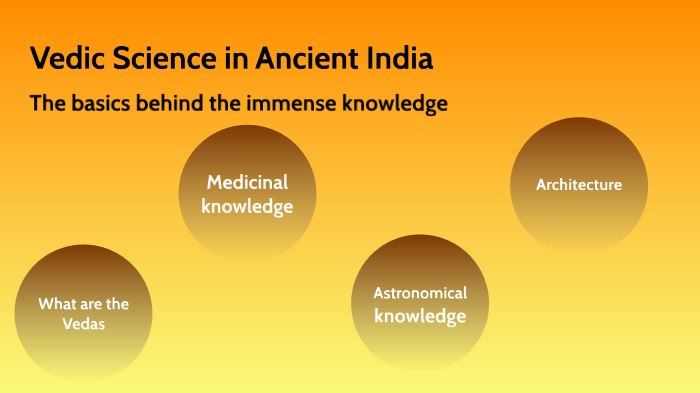 phd in vedic science