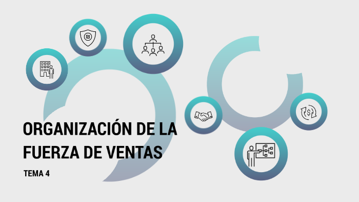 Tema 4 Organización de la fuerza de Ventas by Maricela Flores on Prezi