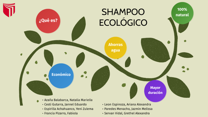 SHAMPOO ECOLÓGICO by GRETHEL ALEXANDRA SERVAN VIDAL on Prezi