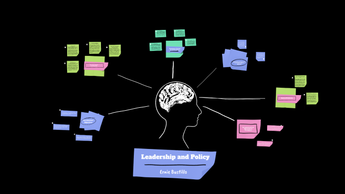 Leadership and Policy by Ernie Bustillo on Prezi
