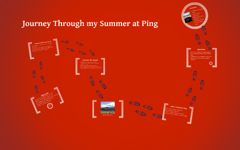 Ping Identity Presentation by on Prezi