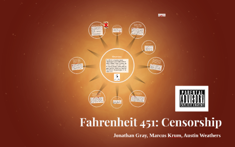 fahrenheit 451 thesis statement censorship