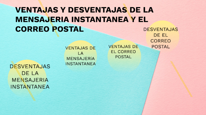 Cuál Es La Ventaja Del Correo Postal prezi.com
