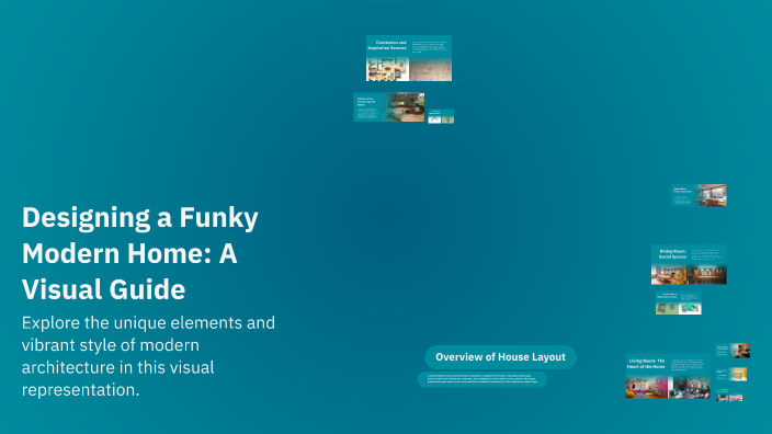 Designing a Funky Modern Home: A Visual Guide by lola artiles on Prezi
