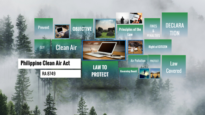 Clean Air Act of 1999 (RA 8749) by Sly Bara-acal on Prezi
