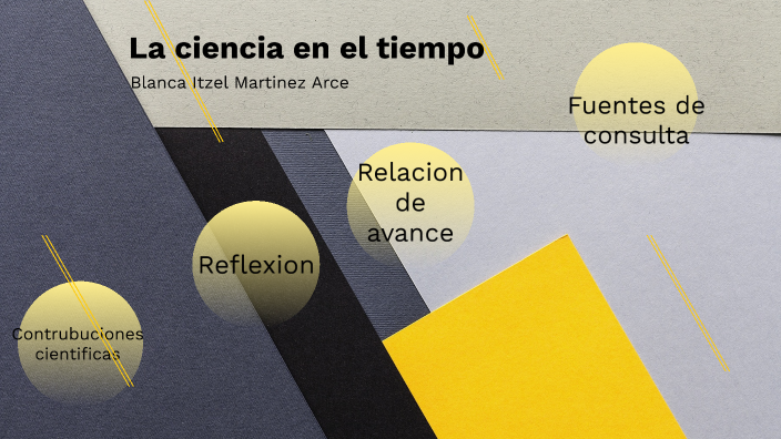 La ciencia en el tiempo by BLANCA ITZEL MARTINEZ ARCE on Prezi