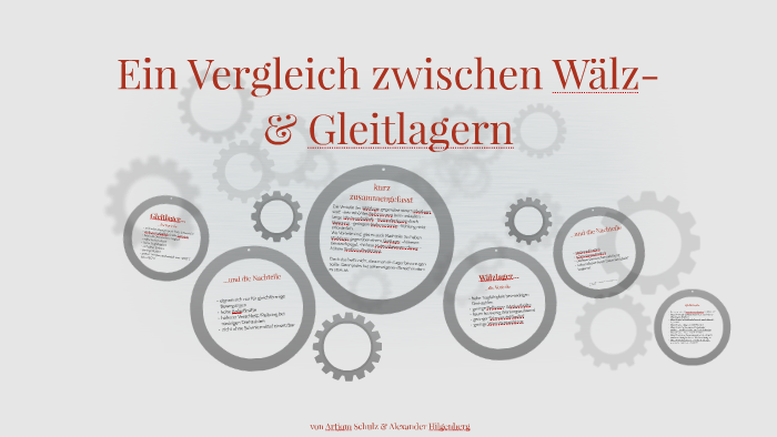 Ein Vergleich Zwichen Walz Gleitlagern By Alexander Hilgenberg On Prezi Next