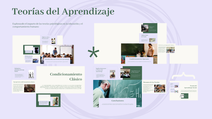 Teorías del Aprendizaje by Greissy Saavedra on Prezi