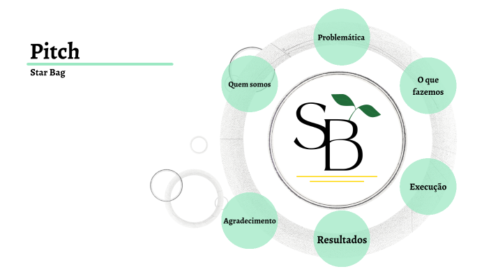 Hackathon pitch by isabel Araujo Viana on Prezi