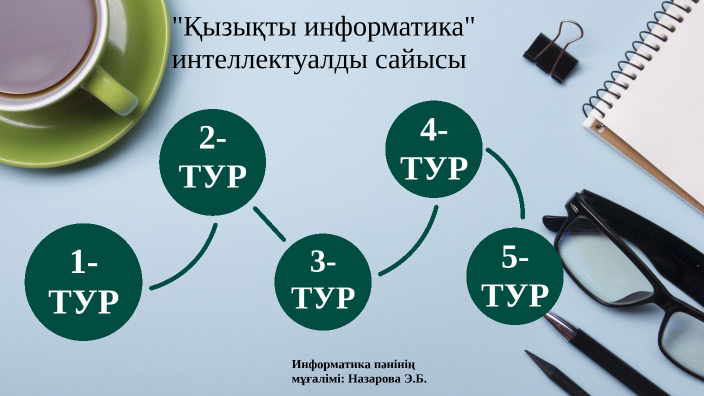 "Қызықты информатика" интеллектуалды сайыс by Профильная школа on Prezi