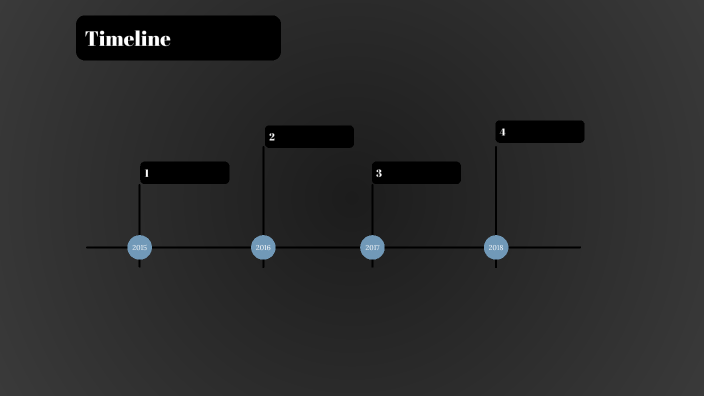 Interactive Linear Timeline by Mike Munzinger on Prezi