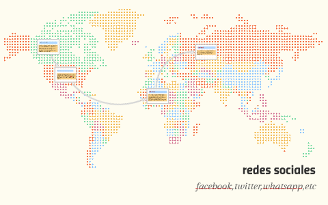 redes sociales by juan oviedo on Prezi