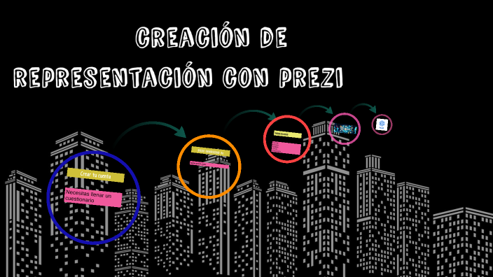 PRACTICA 1-JDMM by Jeremy mendoza on Prezi