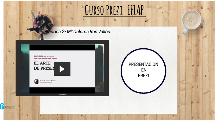 Práctica 2 Mª Dolores Ros by Mº DOLORES ROS VALLÉS on Prezi