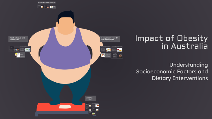 Impact of Obesity in Australia by zelly ay on Prezi