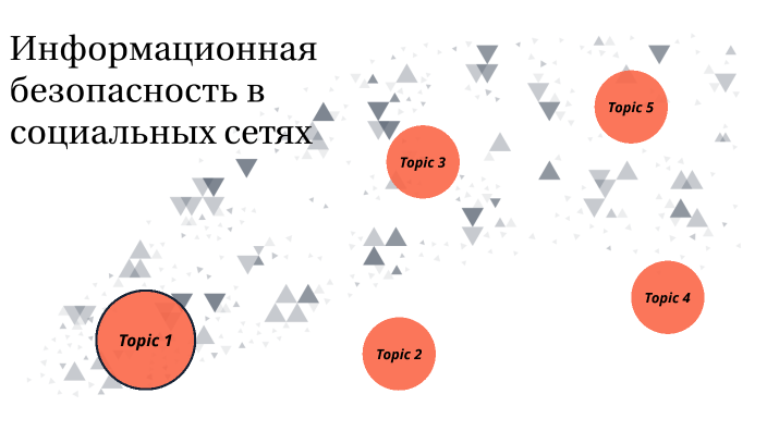 Безопасность в соц сетях проект