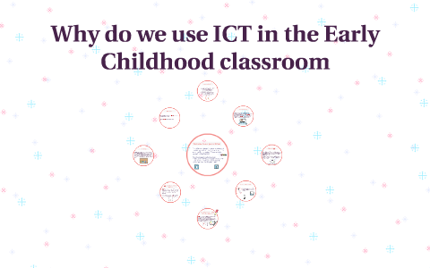 Why do we use ICT in the Early Childhood classroom by Tina Howie on Prezi