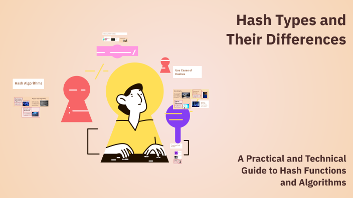 Hash Types and Their Differences by tommy mvi on Prezi