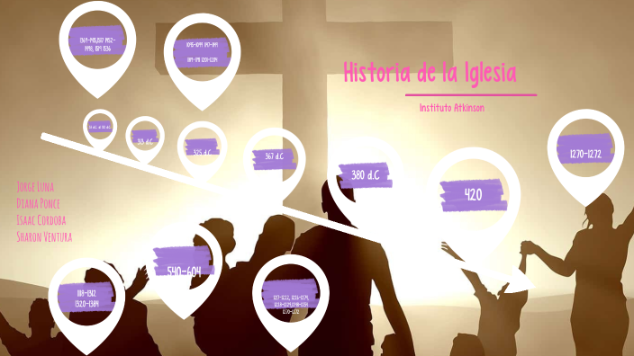 Historia de la Iglesia by Sharon Ventura on Prezi