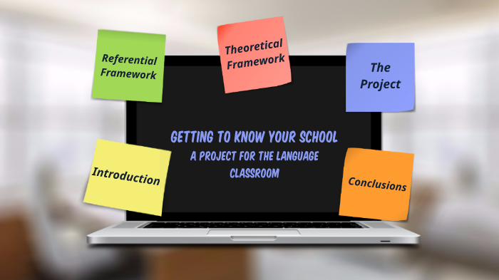 Getting to Know Your School: a Project for the Language Classroom by ...