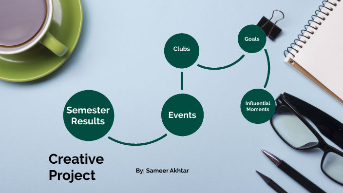 Final Creative Project by Sameer Akhtar on Prezi