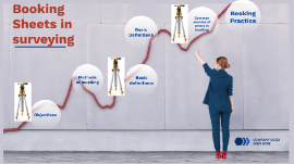 Booking Sheets In Surveying By Sol Whittaker