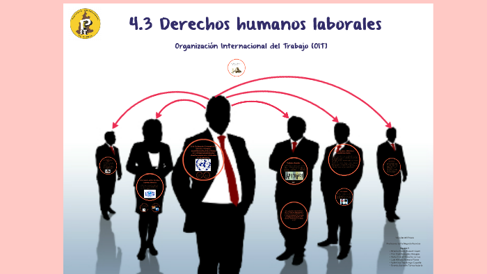 4.3 Derechos humanos laborales by Jackelin Torres on Prezi