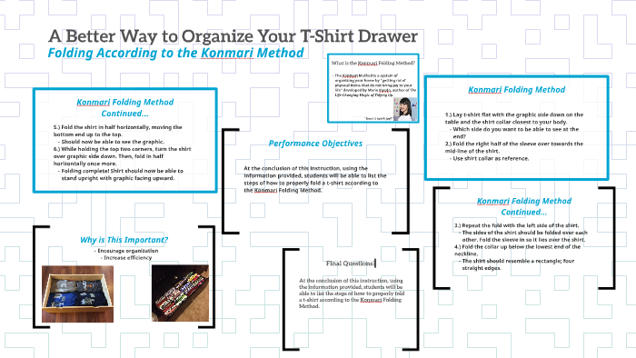 A Better Way To Organize Your T Shirt Drawer By Nicole Upshaw On Prezi