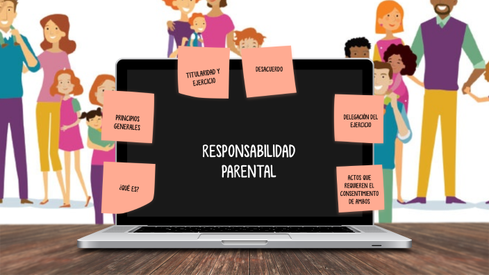 Responsabilidad Parental By Luisina Santillán On Prezi