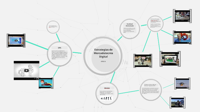 Estrategias de Mercadotecnia Digital. by David Amar on Prezi