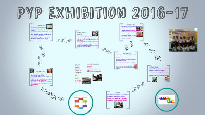 PYP Exhibition by Bisman Kaur on Prezi