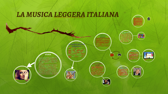 LA MUSICA LEGGERA ITALIANA by elisa martina on Prezi