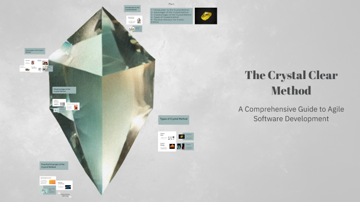 Understanding the Crystal Method by Lakhdar Zernouh on Prezi