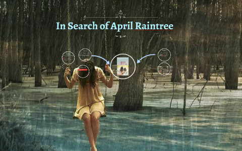 april raintree essay thesis
