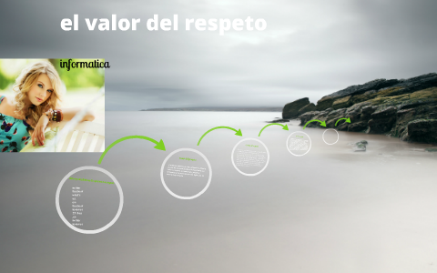 el valor del respeto by ricardo 23 orta on Prezi
