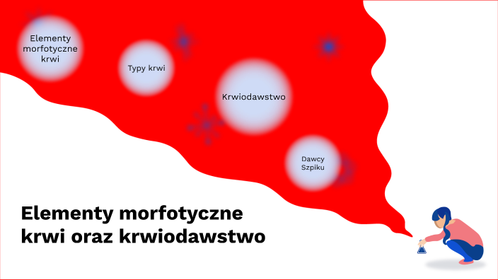 Elementy morfotyczne krwi i krwiodawstow by Filip Buszewicz on Prezi
