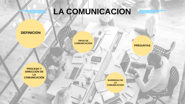 LA COMUNICACION by BRENDA MARTINEZ on Prezi