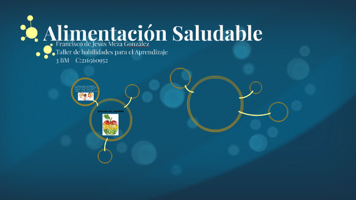 Alimentacion Saludable by Francisco De Jesus Meza González on Prezi