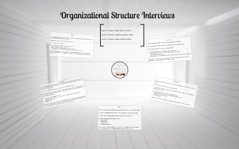 Organizational Structure Interviews by on Prezi