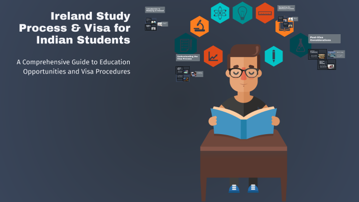 Ireland Study Process & Visa for Indian Students by Visa Embark on Prezi