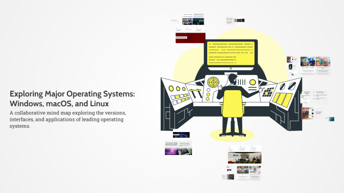 Exploring Major Operating Systems: Windows, macOS, and Linux by Darío ...