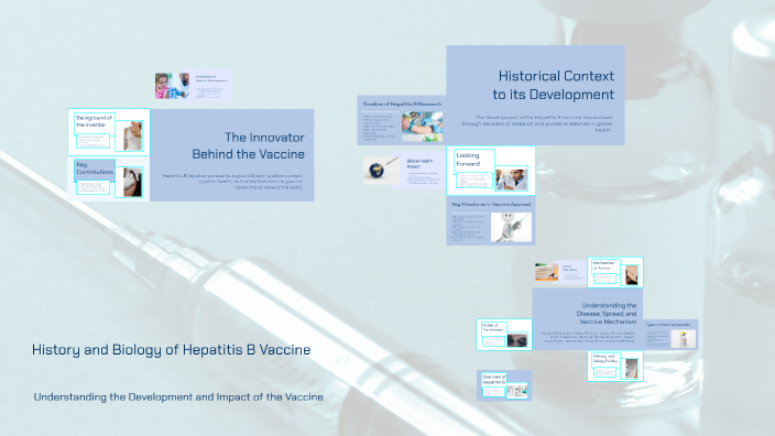 History and Biology of Hepatitis B Vaccine by Karmen Koellsted on Prezi
