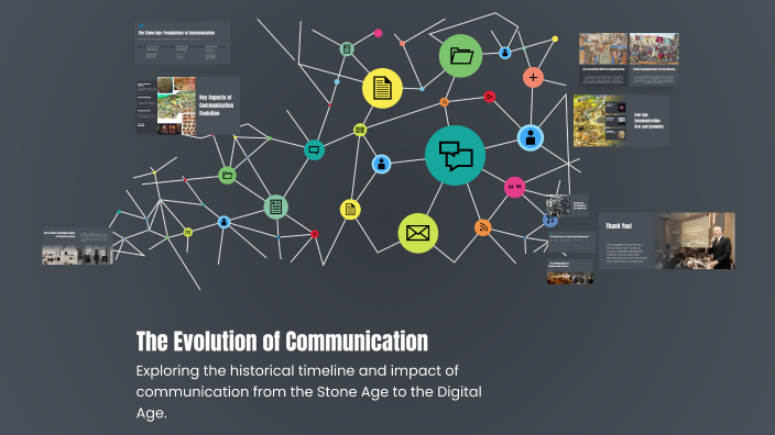 The Evolution of Communication by Radmehr Amini on Prezi