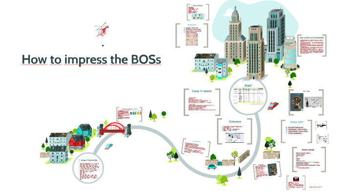 How To Impress The Boss By Alexandra Diaconu On Prezi