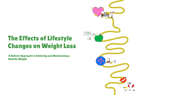 The Effects of Lifestyle Changes on Weight Loss by Ayesha Qamar on Prezi