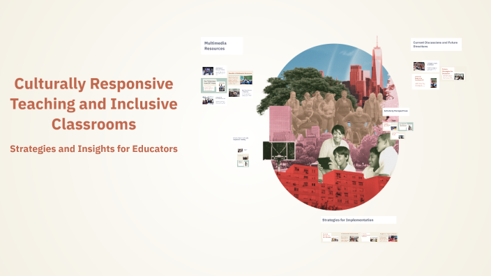 Culturally Responsive Teaching and Inclusive Classrooms by Sevinc ...