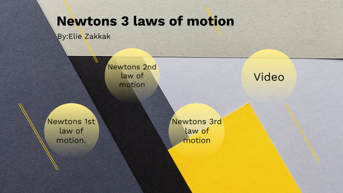 Newtons 3 Laws Of Motion By Elie Zakkak On Prezi 3848